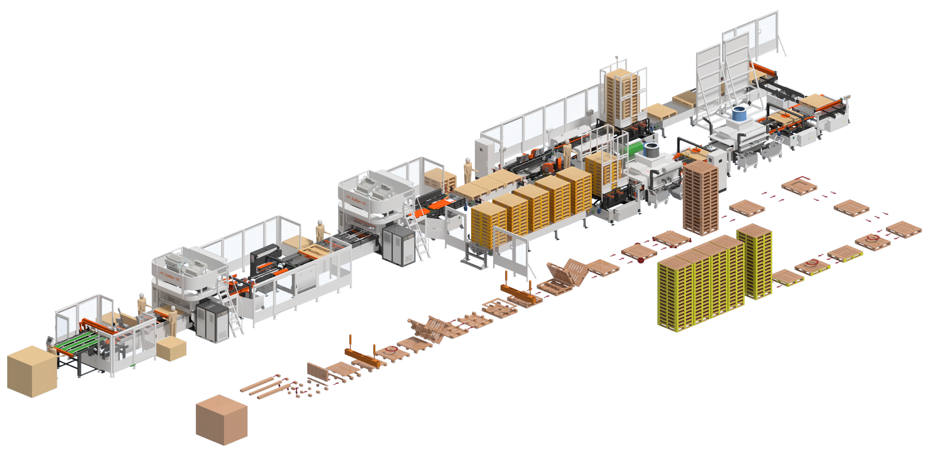 SF1000+	Pallet nailing line & Paint booth system